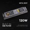 SURSA ALIMENTARE SLIM 24V 120W 5A IP20
