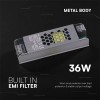 SURSA ALIMENTARE SLIM 12V 36W 3A IP20