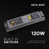 SURSA ALIMENTARE SLIM 12V 120W 10A IP20