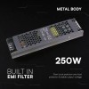 SURSA ALIMENTARE SLIM 12V 250W 20.83A IP20