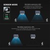 REFLECTOR LED SOLAR 7W 3IN1 - NEGRU