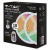 KIT BANDA LED SMD5050 30LED/M RGB IP20 10M KIT BANDA LED SMD5050 30LED/M RGB IP20 10M