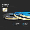Banda led 512 cob 24v 6000k alb rece - eficiență și design modern Banda led 512 cob 24v 6000k alb rece - eficiență și design modern