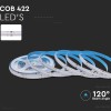 Banda led cob 24v rgb ip20 5m - iluminare flexibilă de 5m