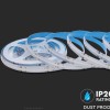 Banda led cob 24v rgb ip20 5m - iluminare flexibilă de 5m