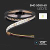 Banda led 24v smd5050 24w/m 120led/m 3in1 ip20 5m – soluții iluminat led