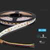 Banda led 24v smd5050 24w/m 120led/m 3in1 ip20 5m – soluții iluminat led