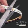 Banda led 24v smd5050 24w/m 120led/m 3in1 ip20 5m – soluții iluminat led