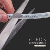 Banda led 24v smd5050 60led/m rgb + alb ip65 5m