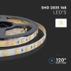 Banda led 24v smd5050 120led/m 3in1 ip20 5m - iluminat premium Banda led 24v smd5050 120led/m 3in1 ip20 5m - iluminat premium
