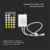 CONTROLLER BANDA LED ALB 24 BUTOANE