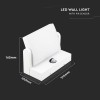 LAMPA LED CU SENZOR MISCARE 17W IP65 4000K- ALB