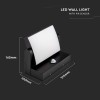 CORP ILUMINAT LED 17W CU SENSOR IP65 - NEGRU
