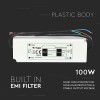 SURSA ALIMENTARE BANDA LED 100W SURSA ALIMENTARE BANDA LED 100W