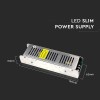SURSA ALIMENTARE DIMABILA 12V 100W 8.5A IP20