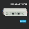 SURSA ALIMENTARE SLIM 12V 30W 2.5A IP67