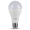 BEC LED A65 E27 17W 4500K ALB NEUTRU BEC LED A65 E27 17W 4500K ALB NEUTRU