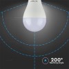 BEC LED A65 E27 17W 4500K ALB NEUTRU BEC LED A65 E27 17W 4500K ALB NEUTRU
