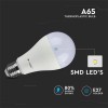 BEC LED A65 E27 17W 4500K ALB NEUTRU BEC LED A65 E27 17W 4500K ALB NEUTRU