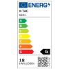 PANOU LED ROTUND INCORPORABIL 18W 4000K ALB NEUTRU, STICLA PANOU LED ROTUND INCORPORABIL 18W 4000K ALB NEUTRU, STICLA