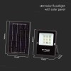 REFLECTOR LED 6W 6400K CU INCARCARE SOLARA REFLECTOR LED 6W 6400K CU INCARCARE SOLARA