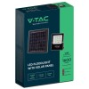 REFLECTOR LED 15W 6400K CU INCARCARE SOLARA