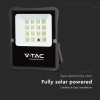 REFLECTOR LED 15W 6400K CU INCARCARE SOLARA