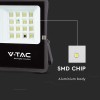REFLECTOR LED 15W 6400K CU INCARCARE SOLARA