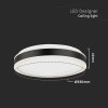 PLAFONIERA LED 18W 3IN1 - NEGRU PLAFONIERA LED 18W 3IN1 - NEGRU