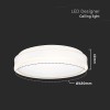 PLAFONIERA LED 24W - ALB