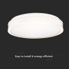 PLAFONIERA LED 24W - ALB