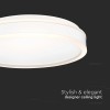 PLAFONIERA LED 24W - ALB