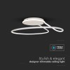 PLAFONIERA LED 24W 3IN1 - ALB