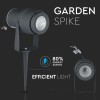 LAMPA LED 12W ILUMINAT EXTERIOR IP65 LUMINA VERDE
