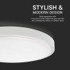 PLAFONIERA LED 18W IP44 6500K ALB REC CIP SAMSUNG - ALB
