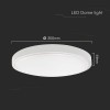 PLAFONIERA LED 36W IP44 4000K ALB NEUTRU - ALB