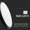 PLAFONIERA LED 18W IP44 4000K ALB NEUTRU - NEGRU