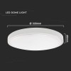 PLAFONIERA LED 18W 6500K IP44 CU SENZOR DE MISCARE PLAFONIERA LED 18W 6500K IP44 CU SENZOR DE MISCARE