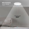 PLAFONIERA LED 24W 3000K IP44 CU SENZOR DE MISCARE PLAFONIERA LED 24W 3000K IP44 CU SENZOR DE MISCARE