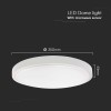 PLAFONIERA LED 24W 4000K IP44 CU SENZOR DE MISCARE