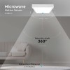PLAFONIERA LED 24W 4000K IP44 CU SENZOR DE MISCARE