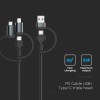CABLU 5IN1 TIP C - MICROUSB - USB - LIGHTNING 1.2M CABLU 5IN1 TIP C - MICROUSB - USB - LIGHTNING 1.2M