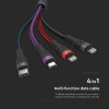 CABLU 4IN1 TIP C - MICROUSB - USB - LIGHTNING 1.2M CABLU 4IN1 TIP C - MICROUSB - USB - LIGHTNING 1.2M
