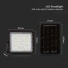 REFLECTOR CU INCARCARE SOLARA 6W 400LM 6400K - NEGRU REFLECTOR CU INCARCARE SOLARA 6W 400LM 6400K - NEGRU