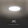 PANOU LED 3W INCORPORABIL 4000K CIP SAMSUNG