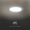PANOU LED 3W INCORPORABIL 6500K