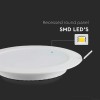 PANOU LED 12W INCORPORABIL 3000K
