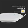 PANOU LED 18W INCORPORABIL 4000K CIP SAMSUNG