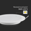 PANOU LED 24W INCORPORABIL 6400K CIP SAMSUNG