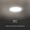 PANOU LED 24W INCORPORABIL 6400K CIP SAMSUNG